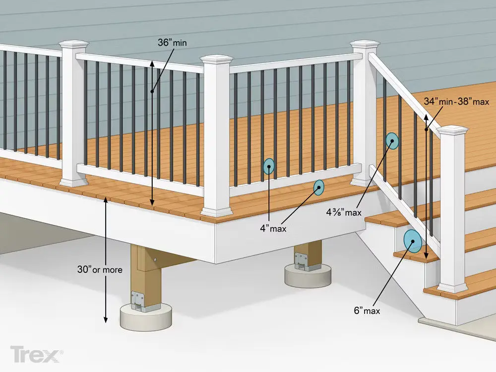 Baluster Calculator